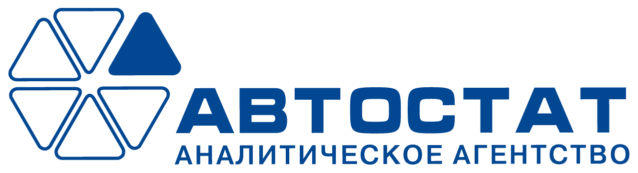 Logo ABTOCTAT